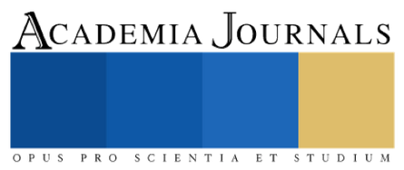 Academia Journals Logo